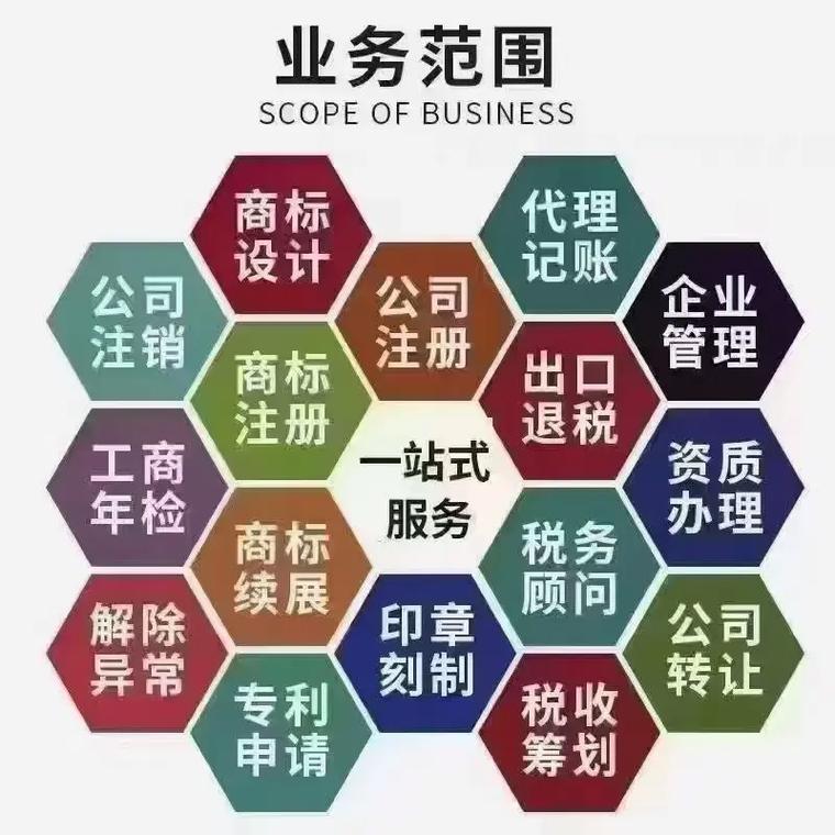 黔陶代理记账